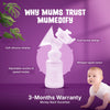 UltraComfort Electric Breast Pump – Fast, Gentle & Portable